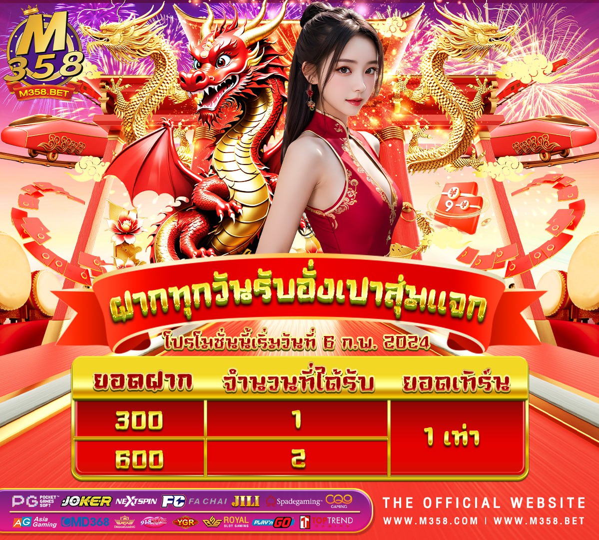 slot pg soft vietnam ทางเข้า สล็อตpg99